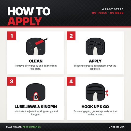 How to apply 5th wheel grease in 4 steps